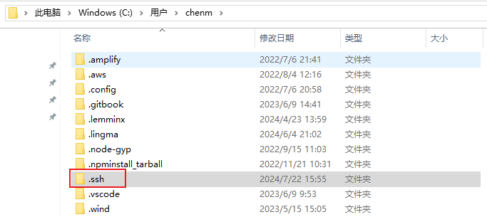 .ssh文件夹